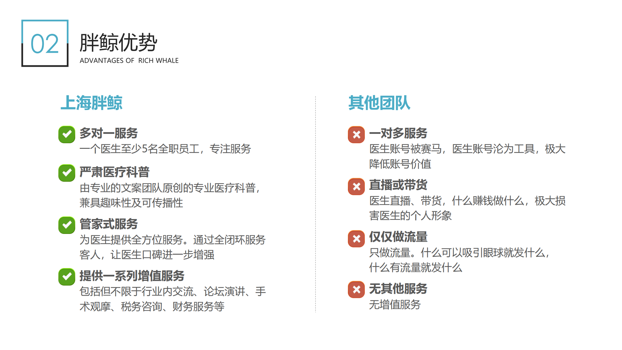 天津胖鲸综合门诊部有限公司企业简介_12.png