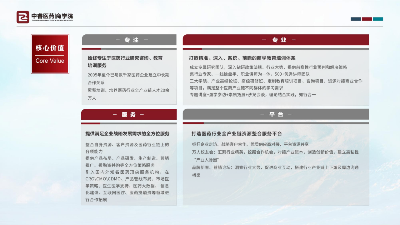 中睿医药商学院简介_04.png