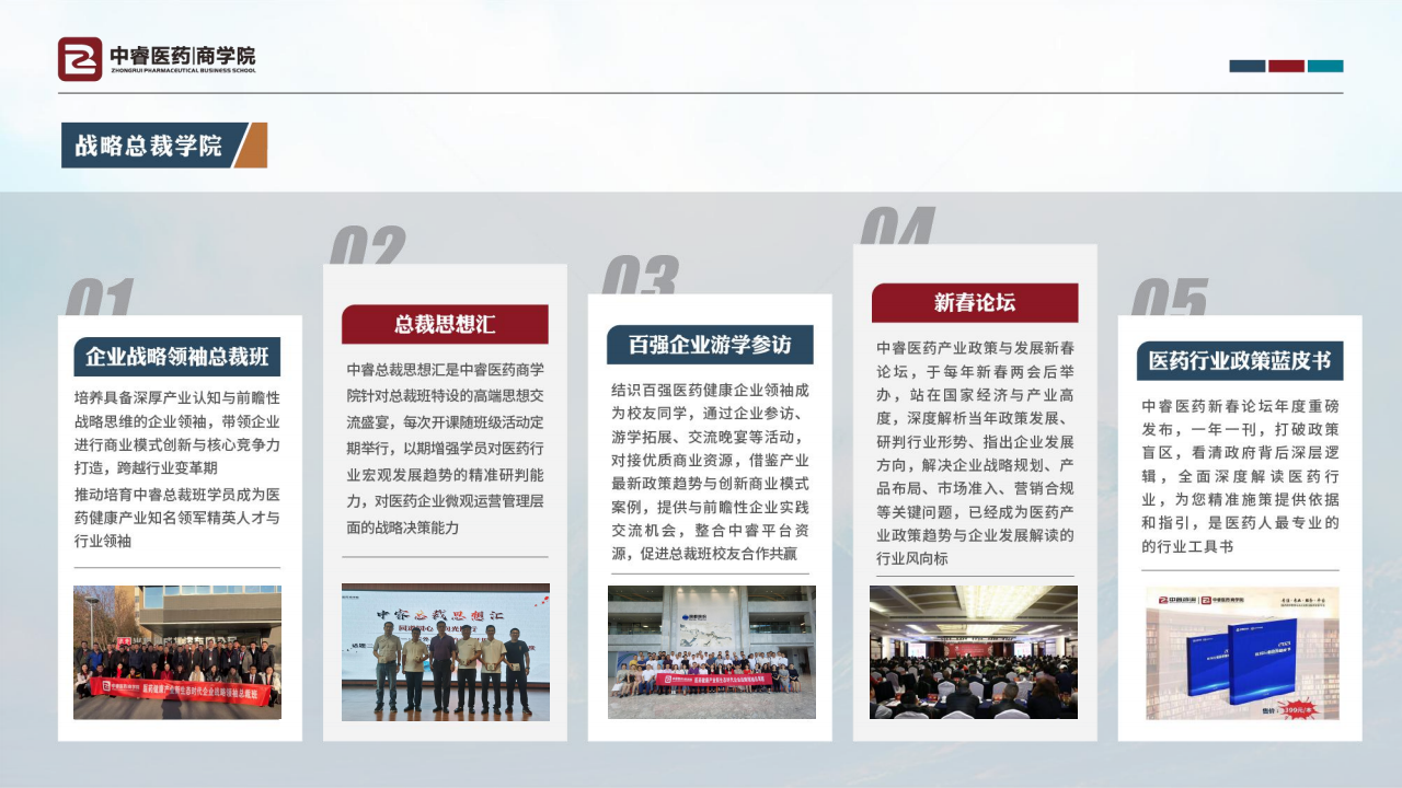 中睿医药商学院简介_09.png