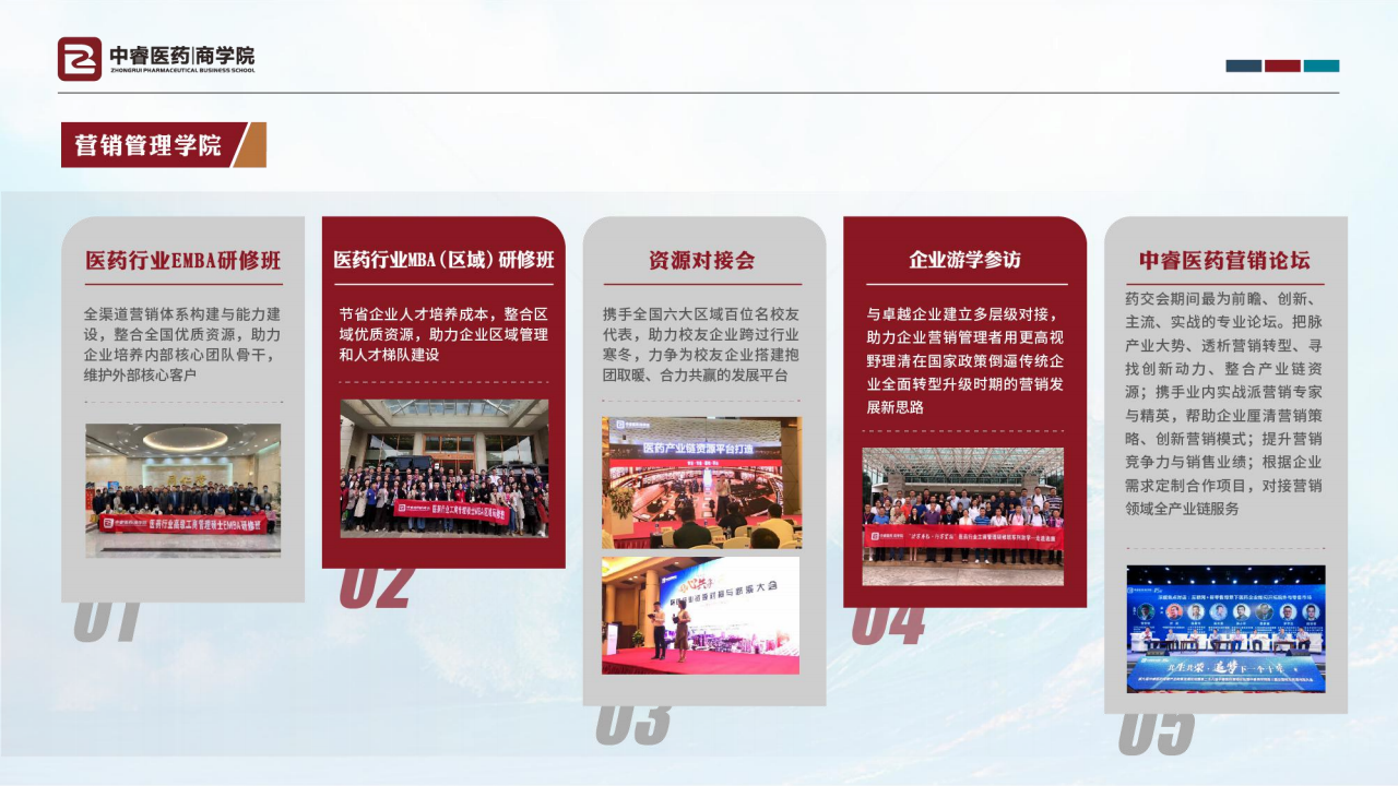 中睿医药商学院简介_10.png