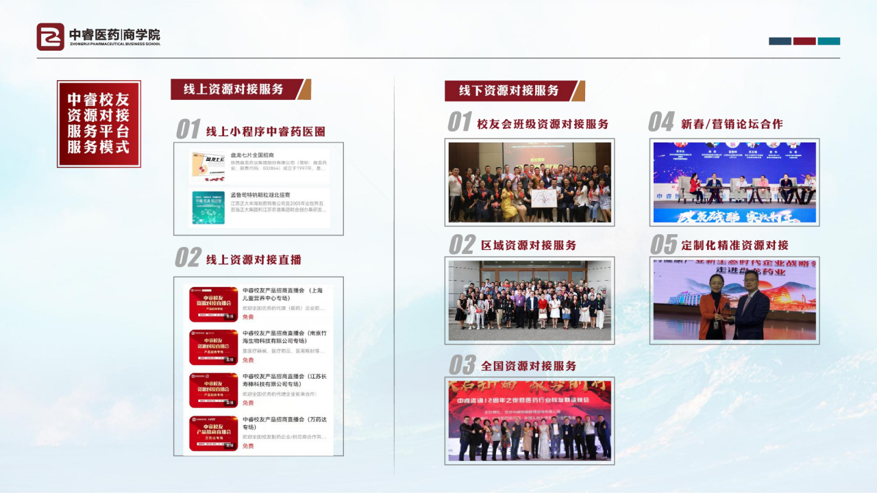 中睿医药商学院简介_15.png