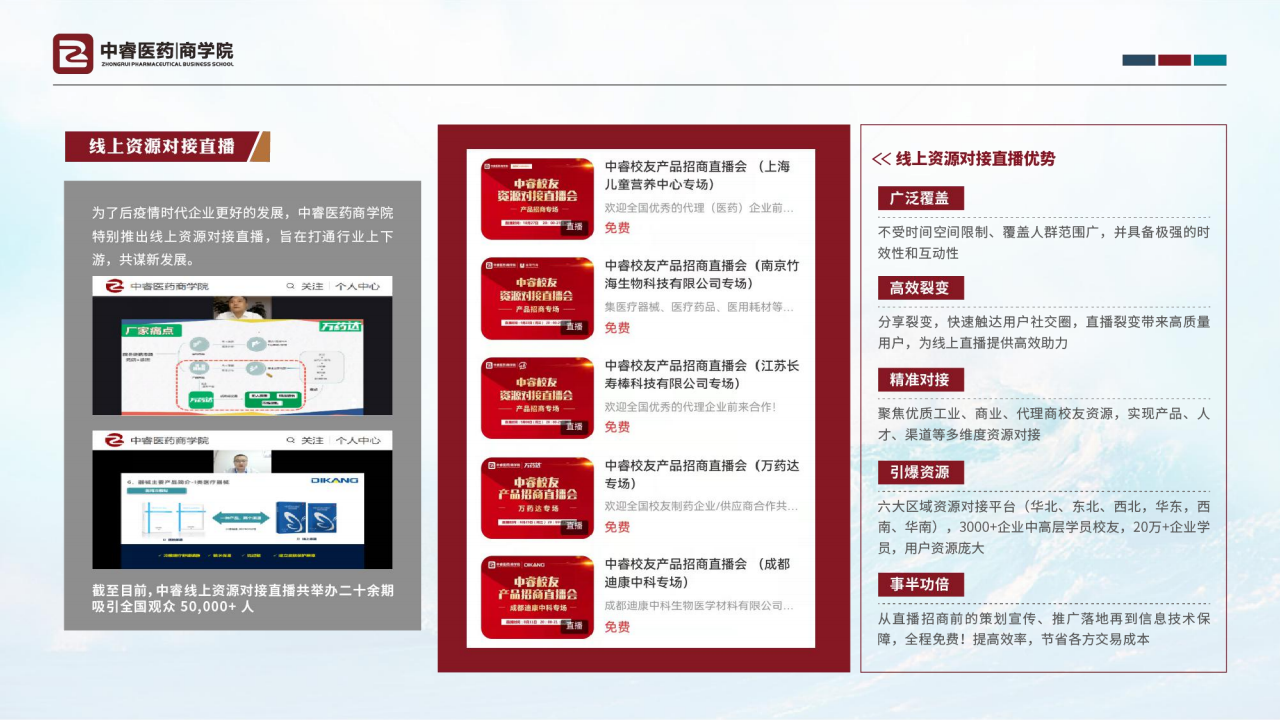 中睿医药商学院简介_17.png