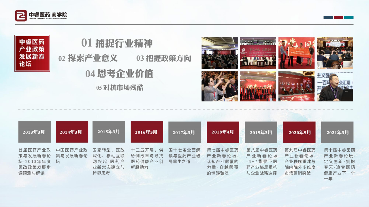 中睿医药商学院简介_27.png