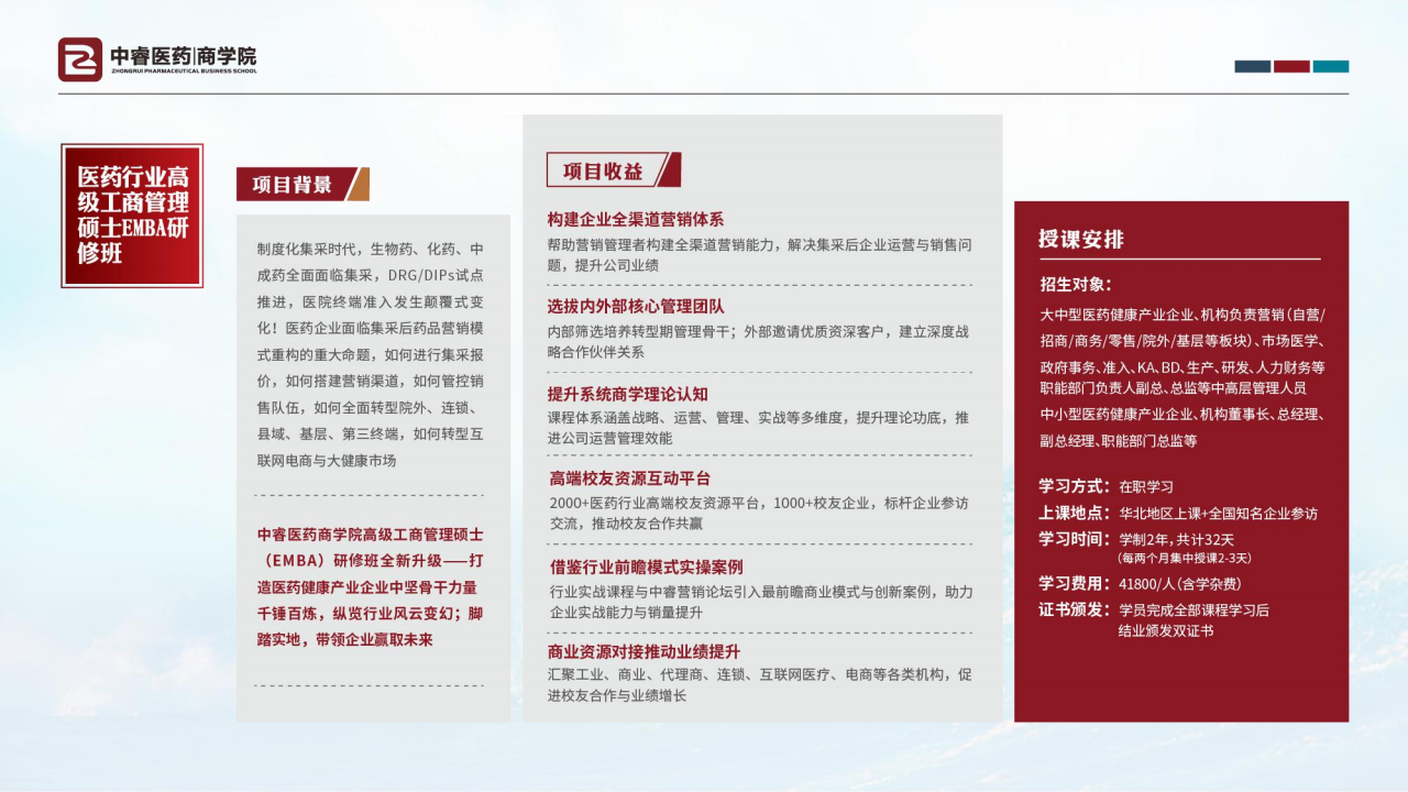 中睿医药商学院简介_29.png