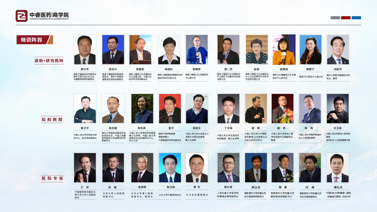 中睿医药商学院简介_40.png