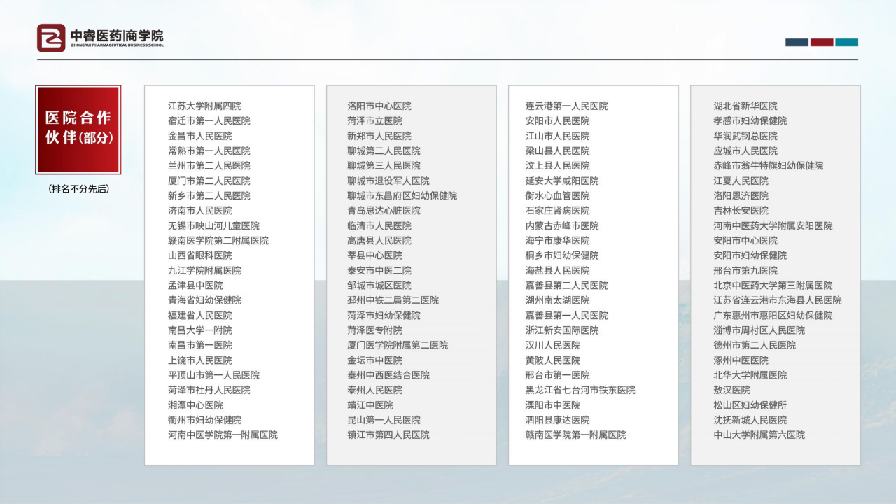 中睿医药商学院简介_48.png